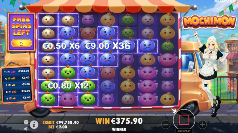 Big win with the high count of Multiplier Spots