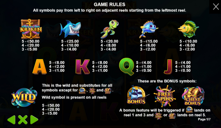 Full paytable for Release the Kraken slot
