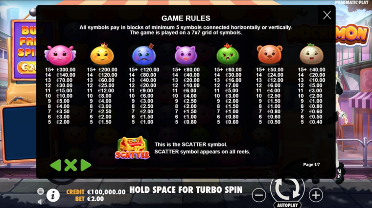 Full paytable for the Mochimon slot machine