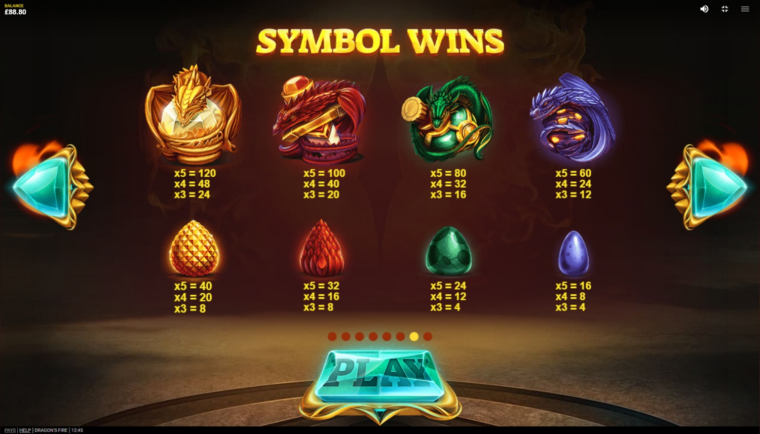Paytable for the Dragon's Fire slot machine