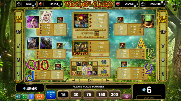 Paytable for Witches' Charm slot