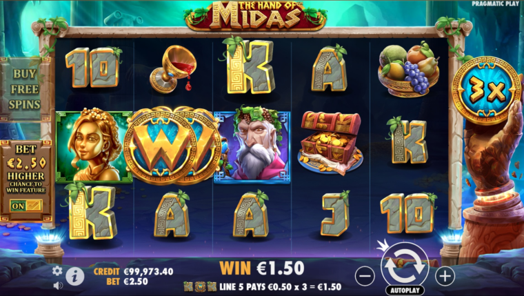 Win with the Wild Multiplier symbol